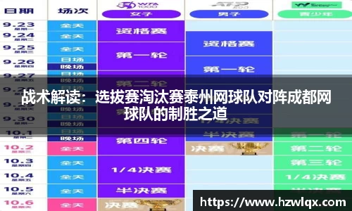 星空体育注册登录